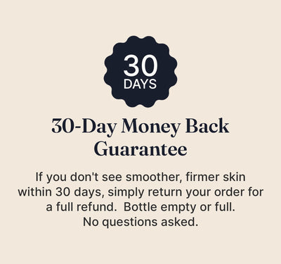 GHK Labs™ Copper Peptide Serum – Backed by 50 Years of Research for Smoother, Firmer Skin