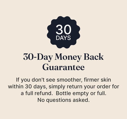 GHK Labs™ Copper Peptide Serum – Backed by 50 Years of Research for Smoother, Firmer Skin