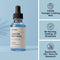 GHK Labs™ Copper Peptide Serum – Backed by 50 Years of Research for Smoother, Firmer Skin