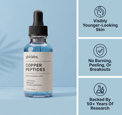 GHK Labs™ Copper Peptide Serum – Backed by 50 Years of Research for Smoother, Firmer Skin