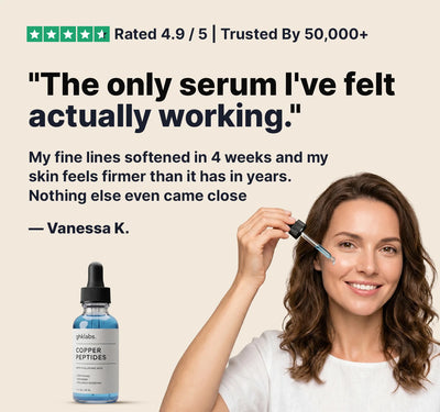 GHK Labs™ Copper Peptide Serum – Backed by 50 Years of Research for Smoother, Firmer Skin